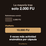 10.000 FU vs 2.000 FU